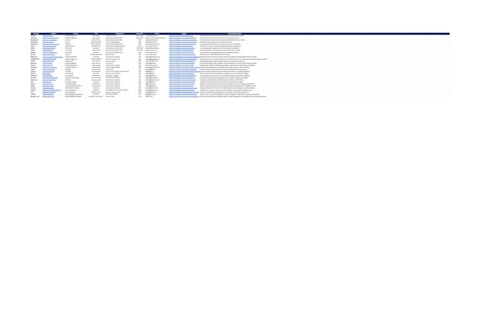 build targeted b2b lead lists with verified emails